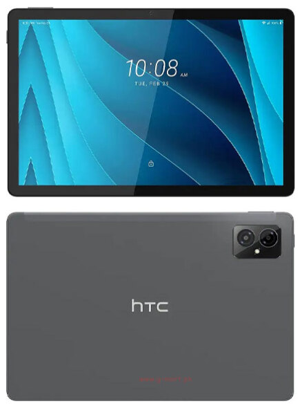 HTC A101 Plus Price in Pakistan